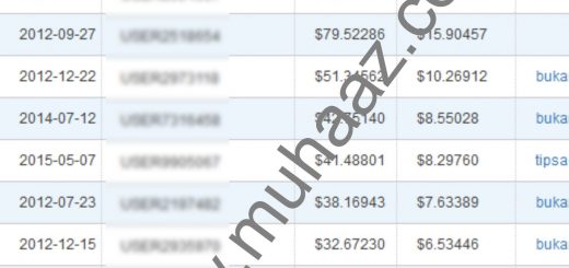 adfly bukan penipu ini buktinya